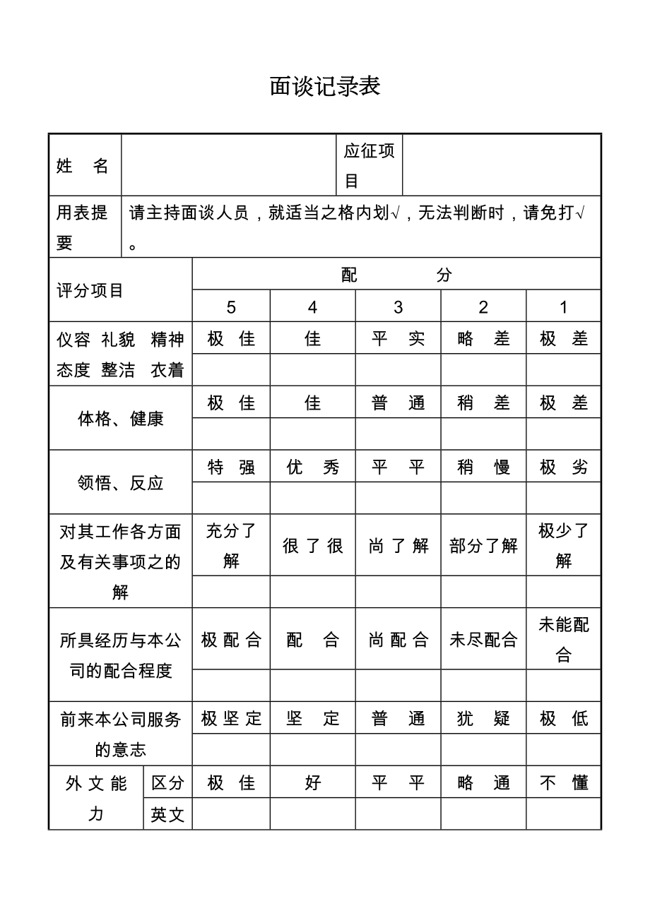 第十五节面谈记录表.doc