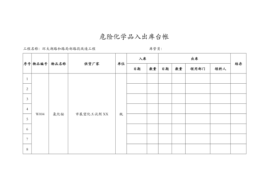 危险品管理台帐.doc