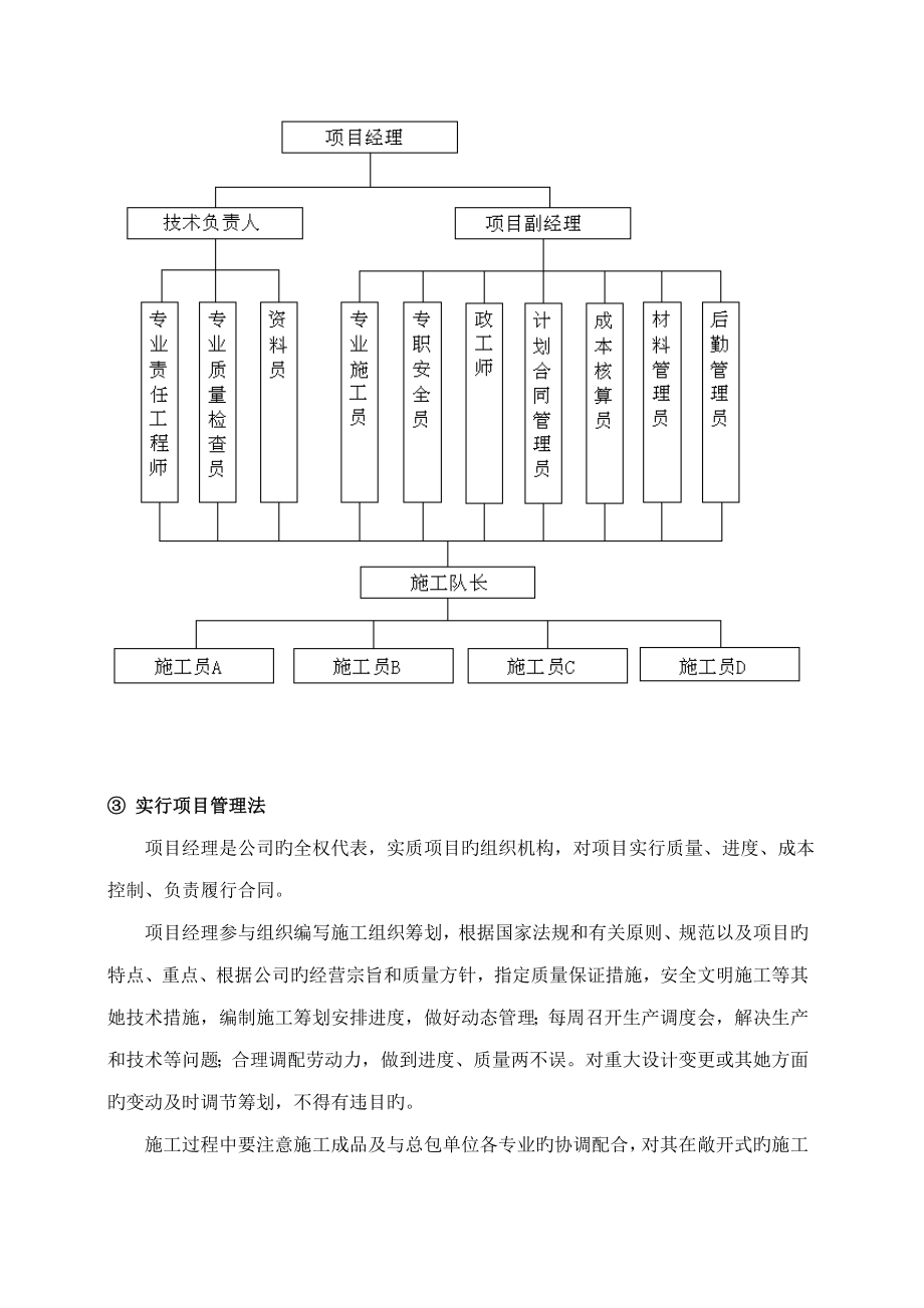 多联机空调综合施工组织设计.doc