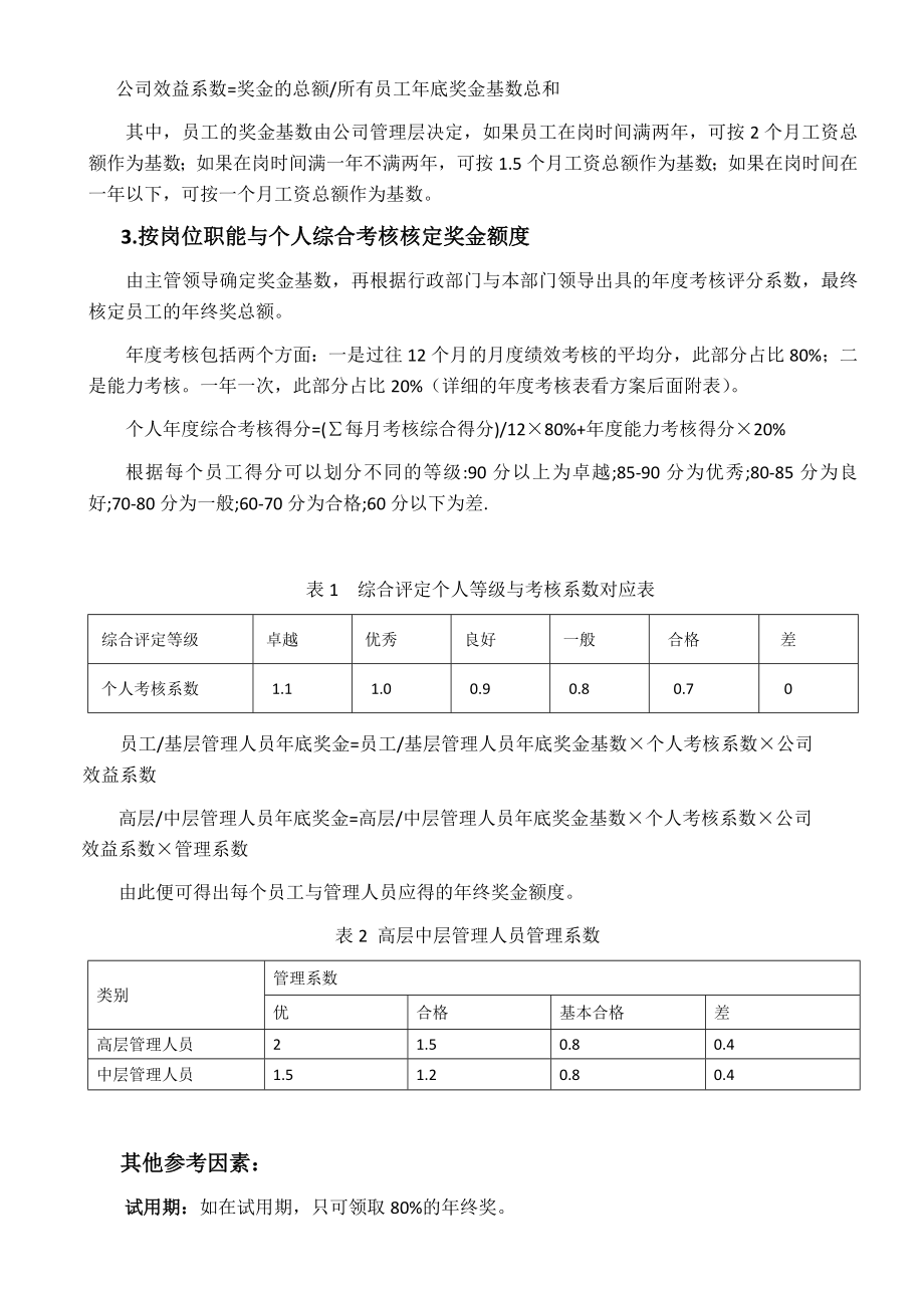 年公司年终考核及奖金分配方案.doc