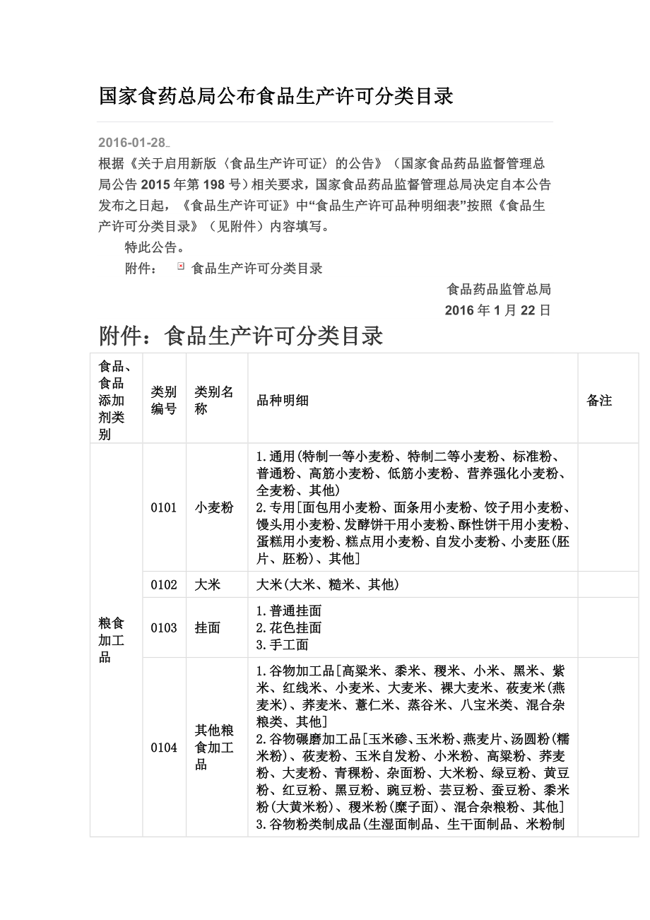 国家食药总局公布食品生产许可分类目录.doc