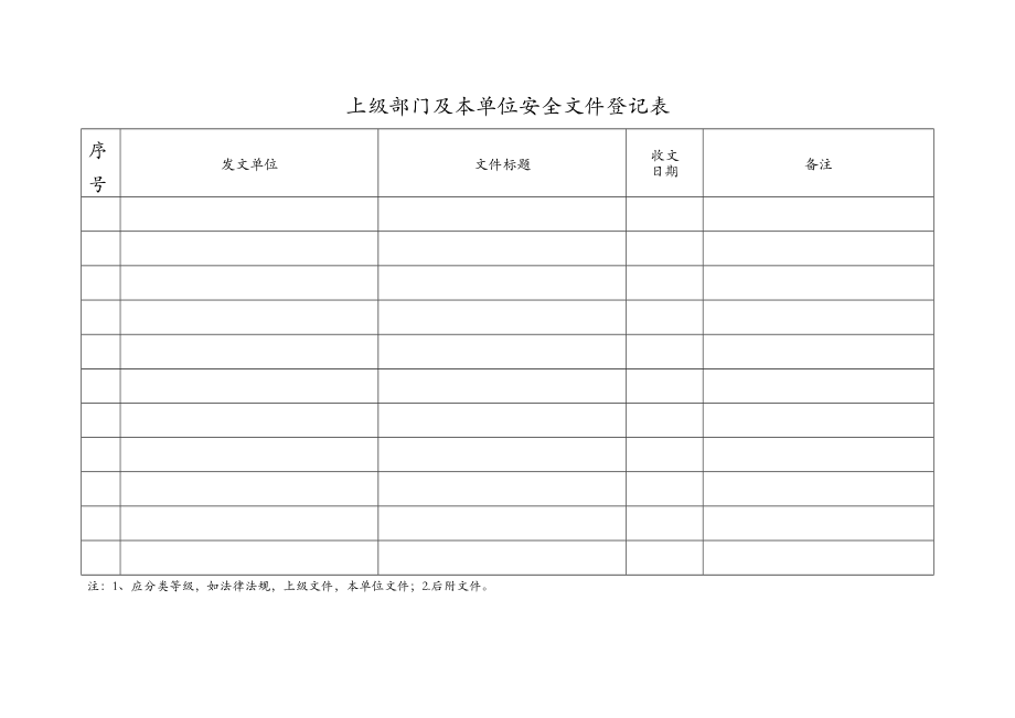 学校安全工作台账模板32张.doc