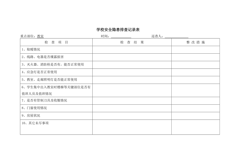 学校安全隐患排查记录表分享.doc