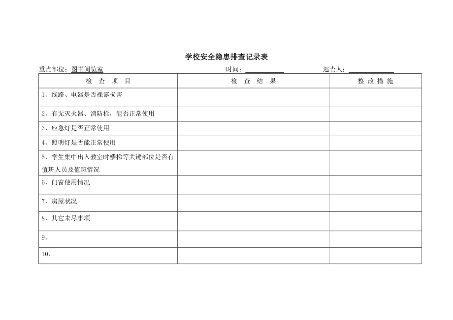 学校安全隐患排查记录表分享.doc