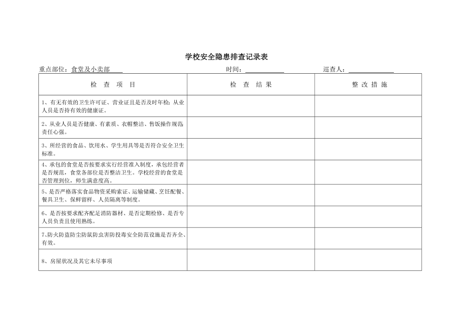 学校安全隐患排查记录表分享.doc