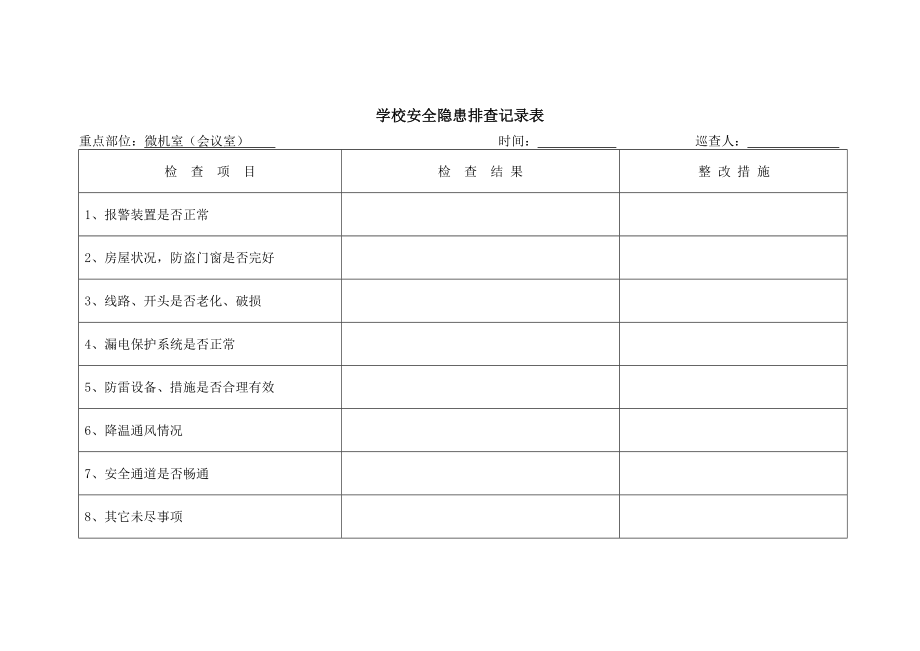 学校安全隐患排查记录表分享.doc