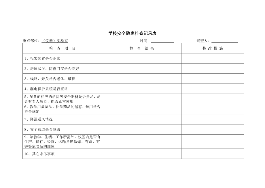 学校安全隐患排查记录表分享.doc