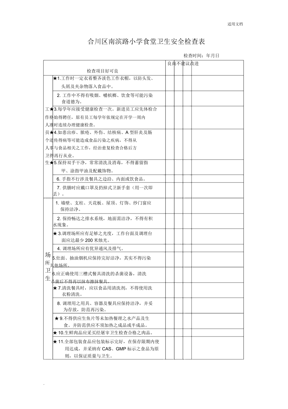 食堂自查记录表.doc