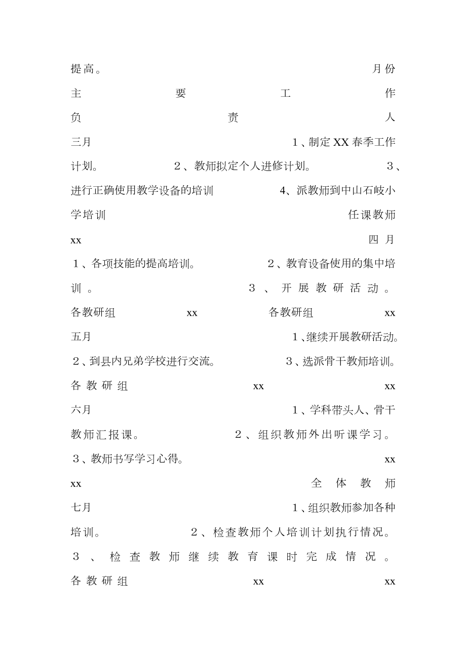 最新小学教师培训方案.doc