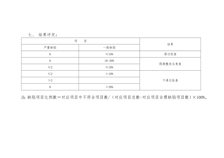 河南医疗器械经营企业批发实施医疗器械经营质量管参考模板.doc