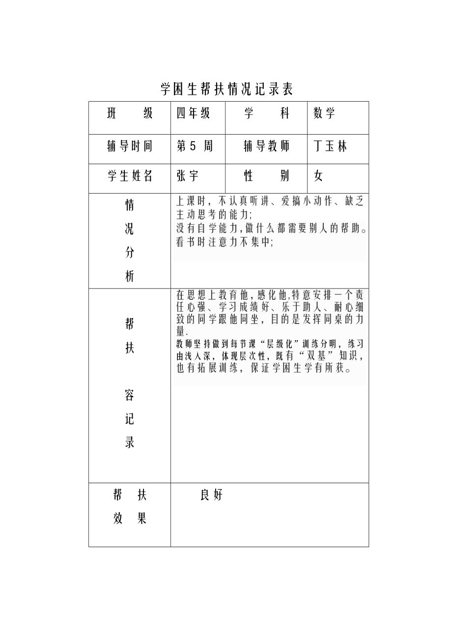 学困生帮扶情况记录文稿表.doc