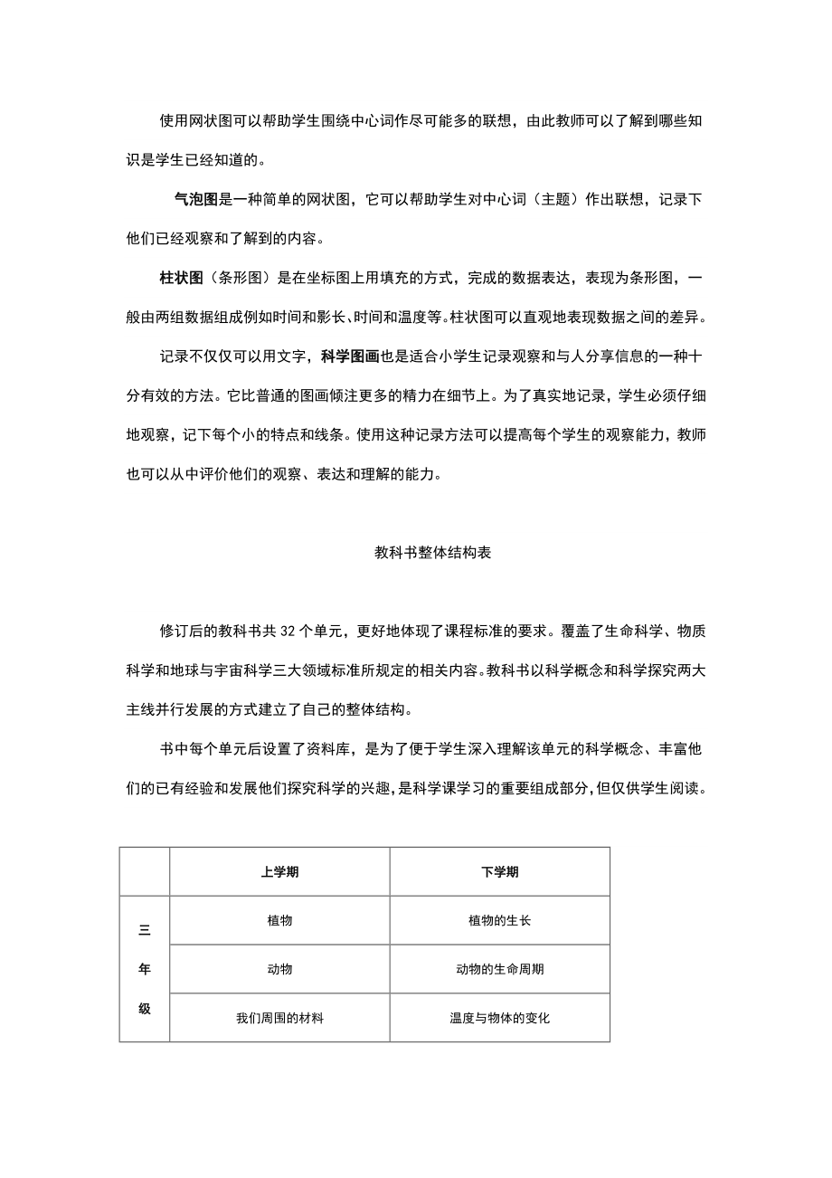 小学科学四年级上册教师用书.doc