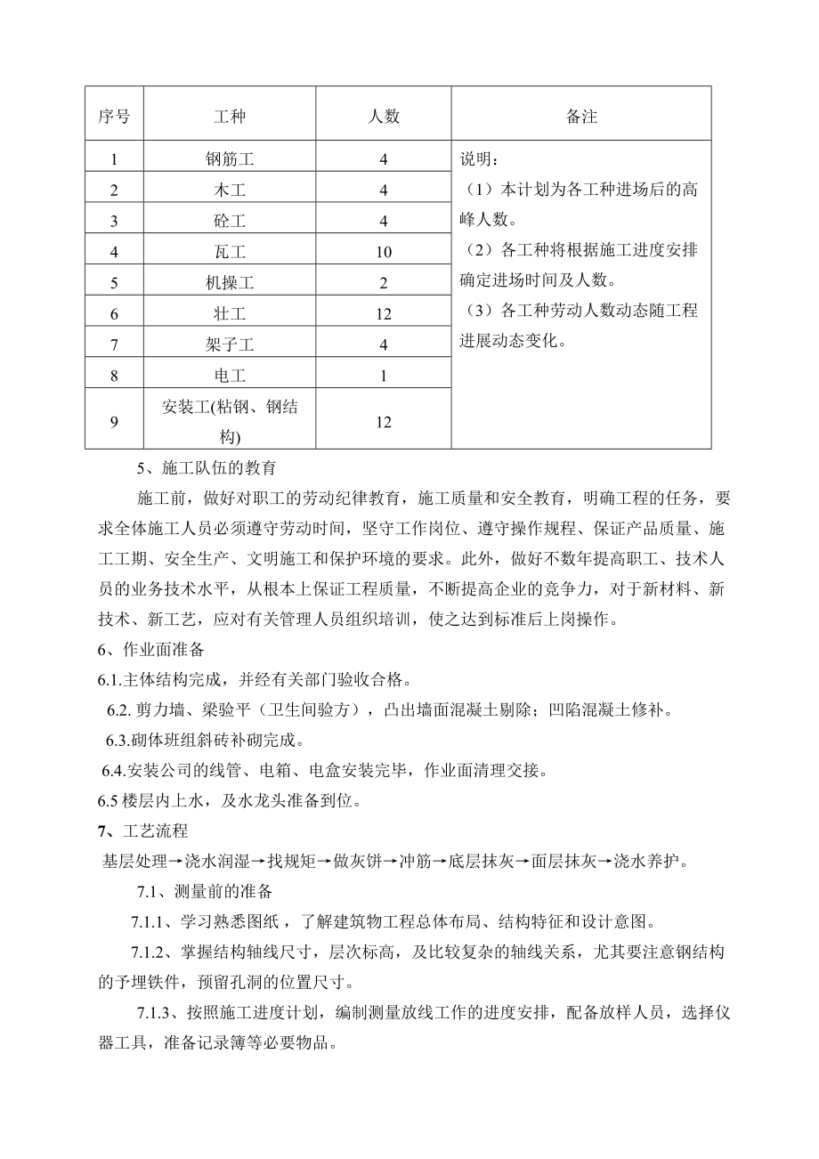 装饰工程内外墙粉刷施工方案.doc