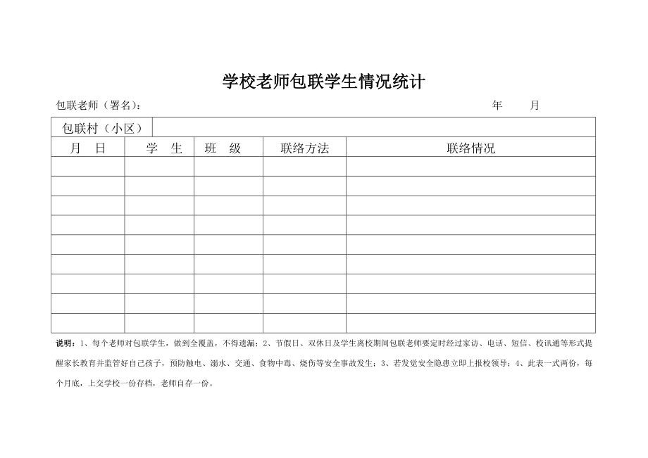 学校教师包联学生情况记录表.doc