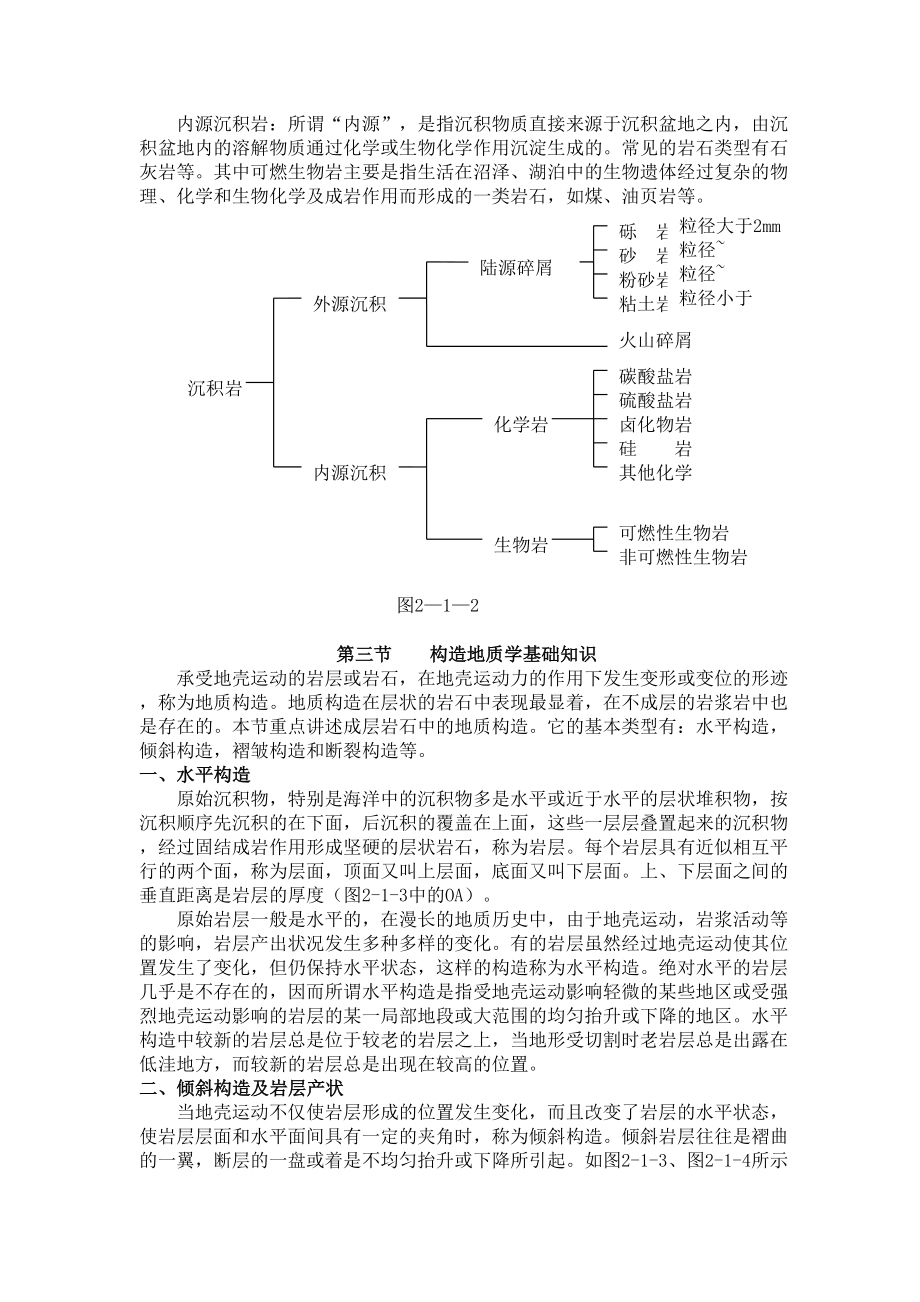 地质基础知识汇总.doc