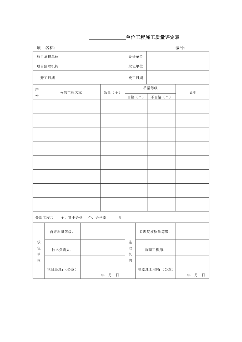 土地整理工程施工质量评定表.doc