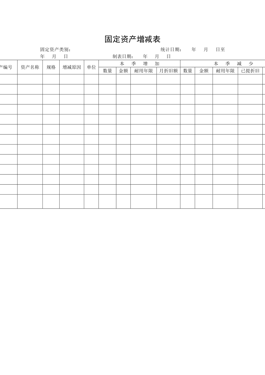 固定资产增减表.doc