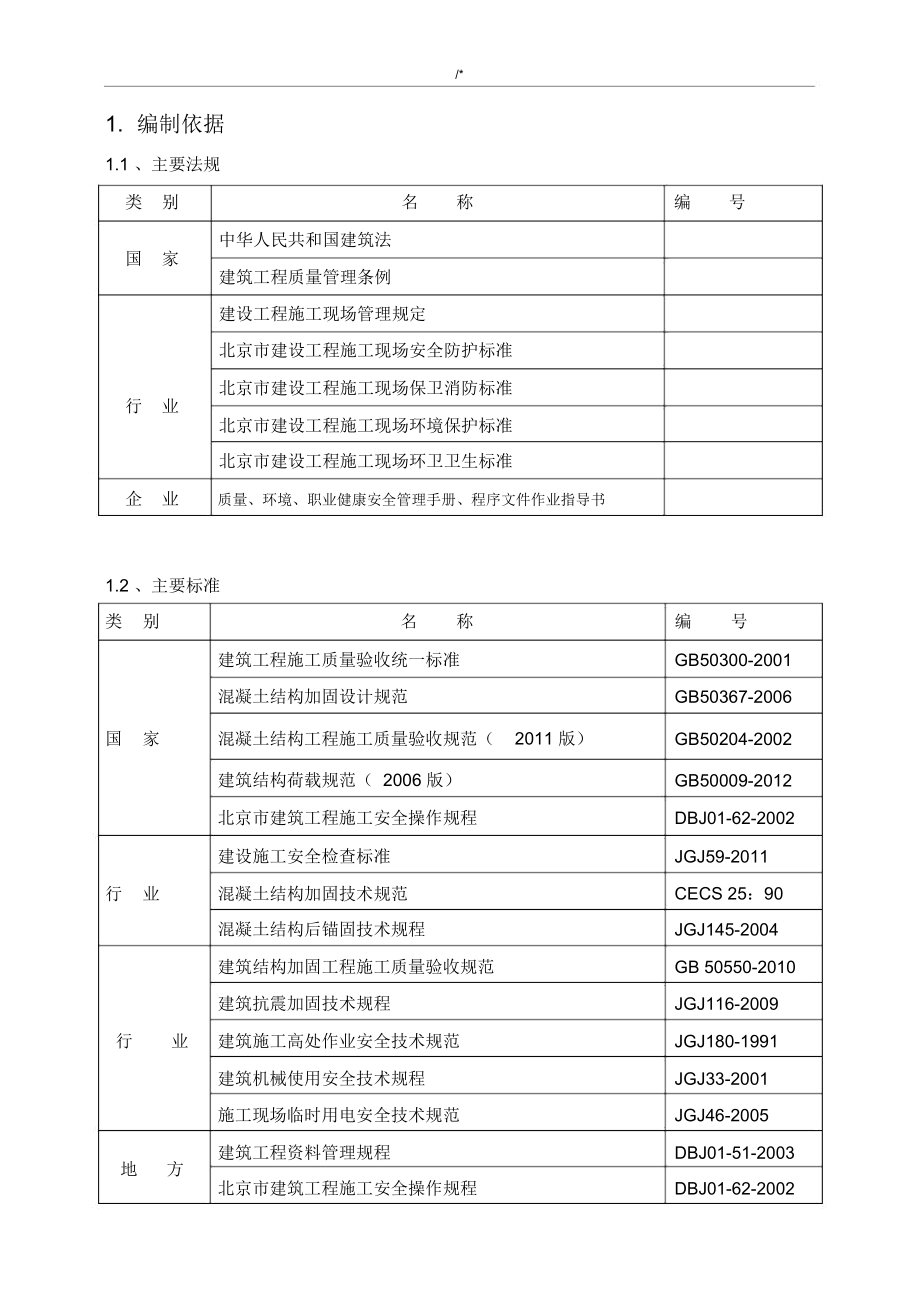 改造加固项目工程施工方案计划施工方案计划.doc