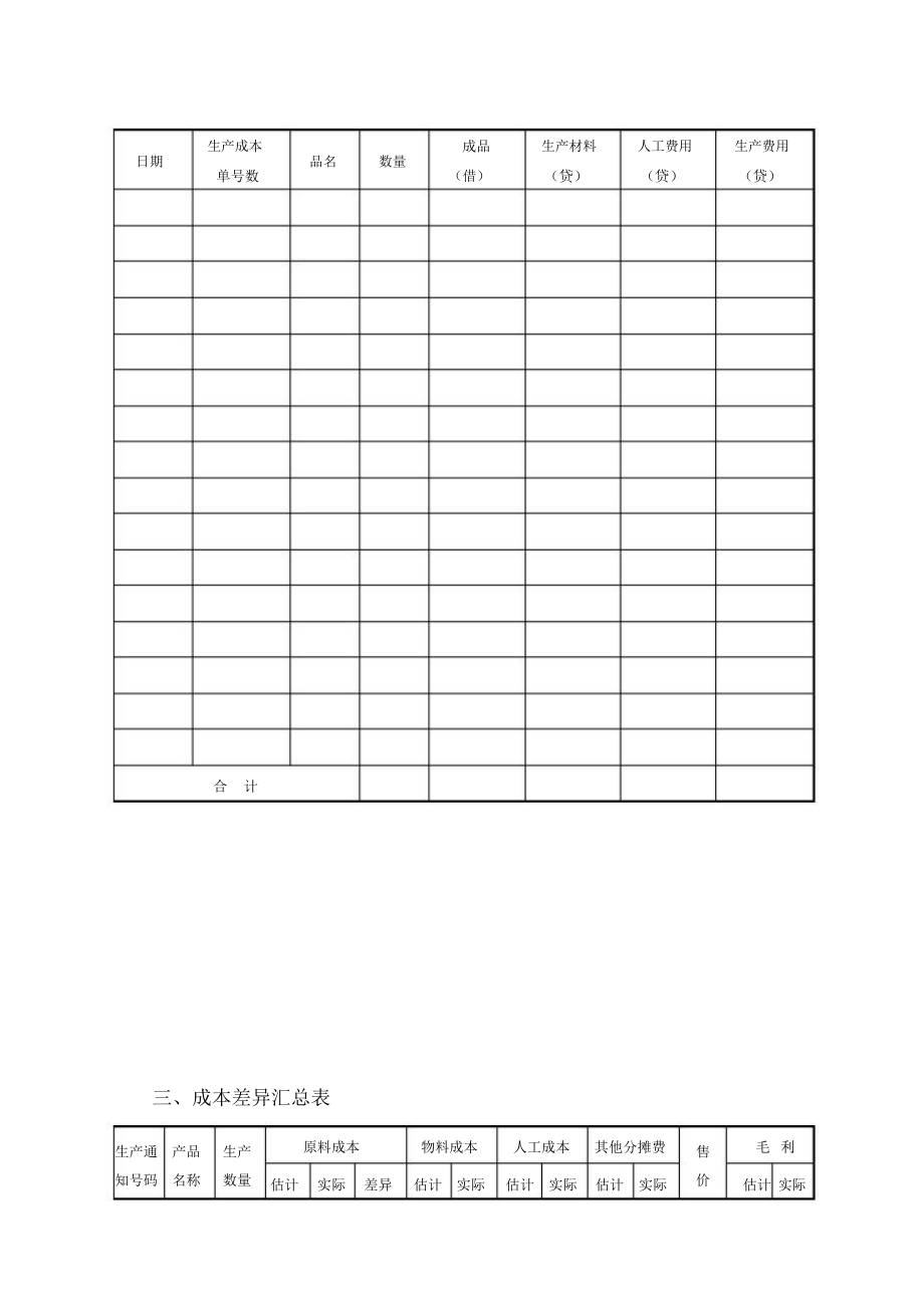 成本管理表单.doc