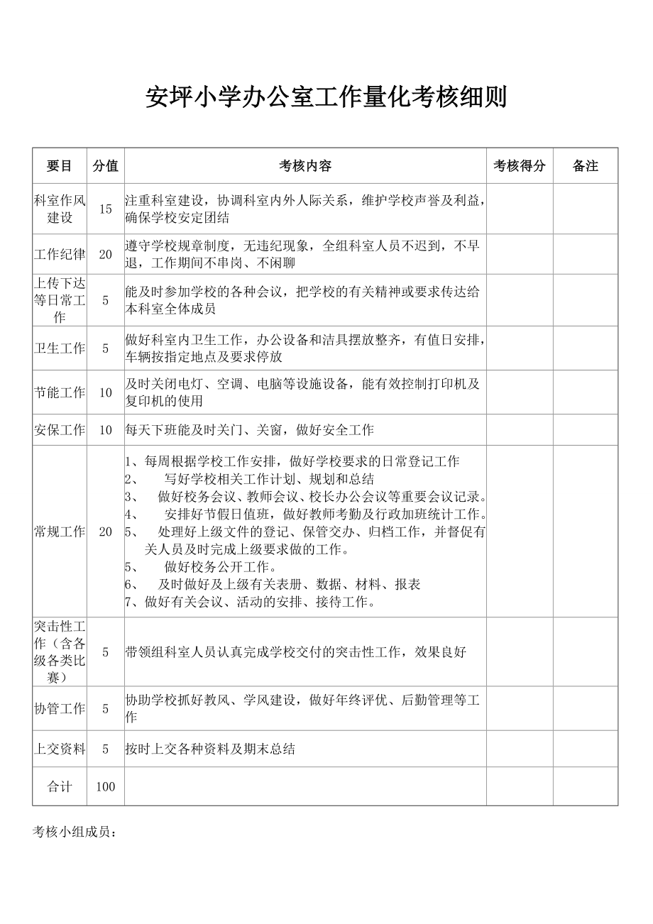 安坪小学办公室工作量化考核细则.doc