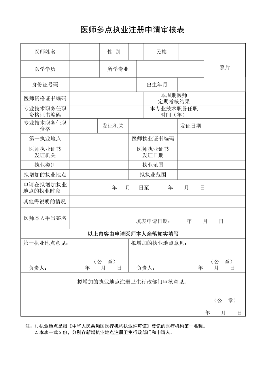 医师多点执业申请表(1).doc