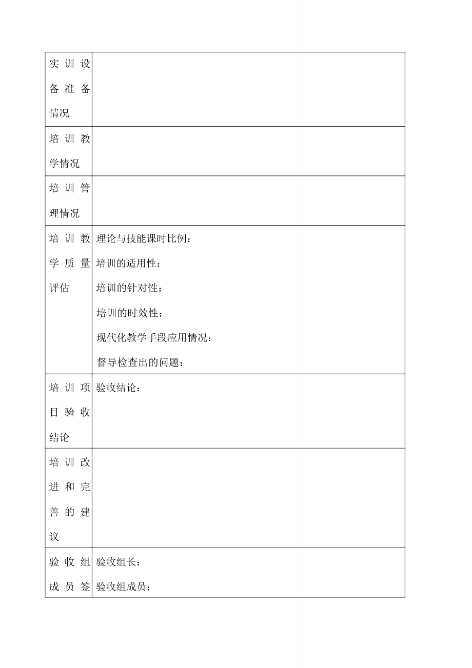 培训项目验收报告.doc