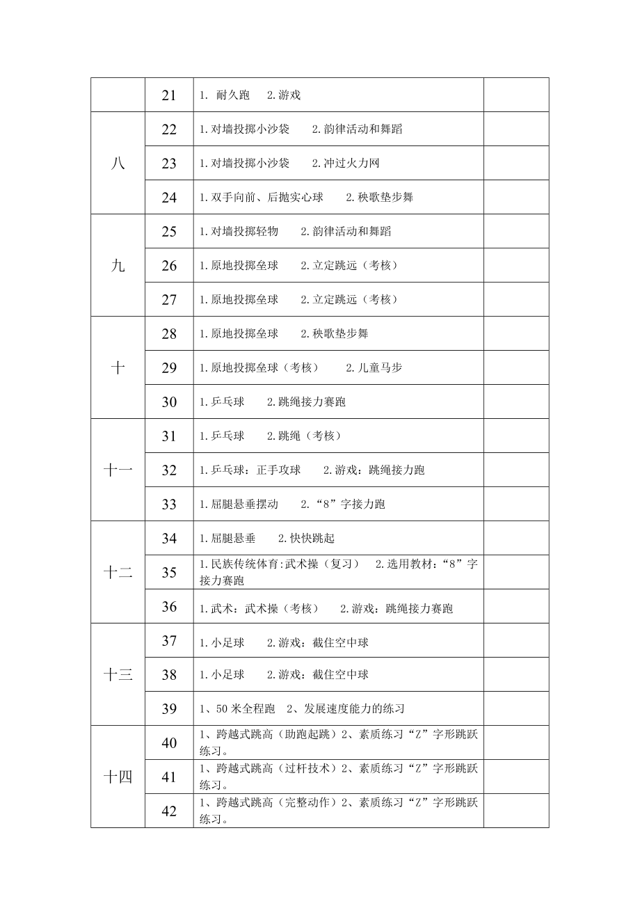 小学四年级第二学期体育与健康全册教案.doc