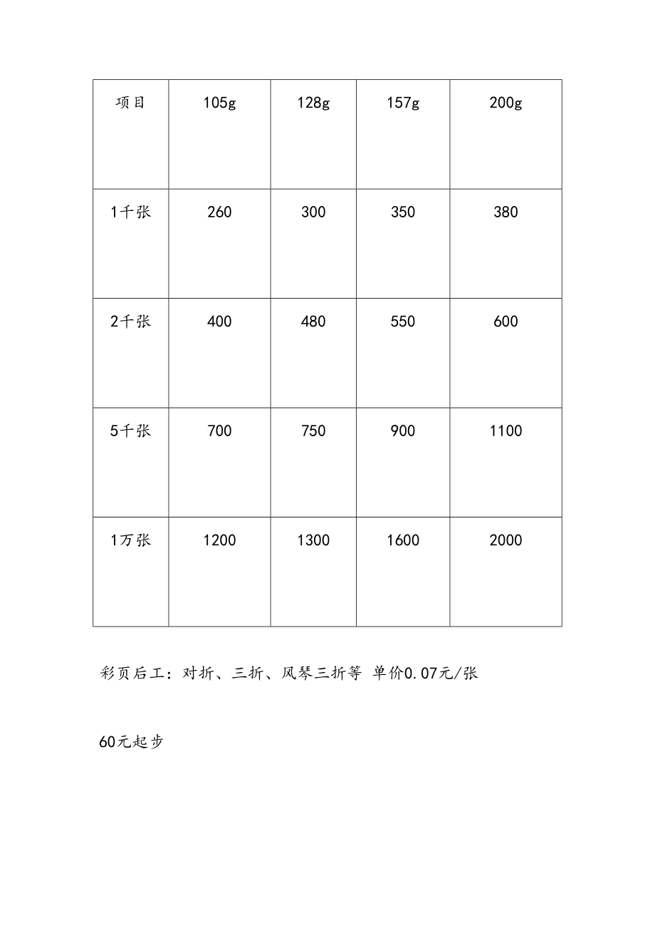 印刷报价单.doc