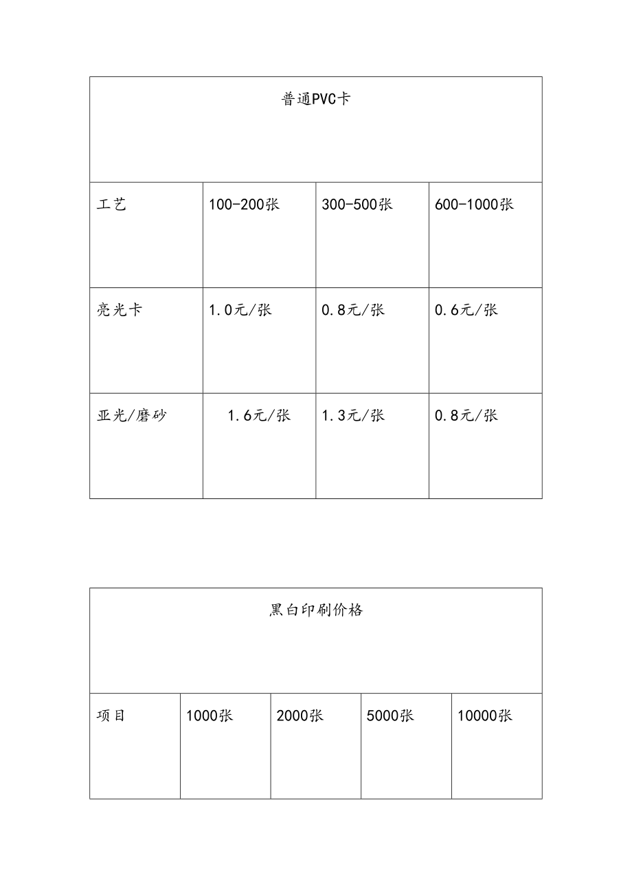 印刷报价单.doc