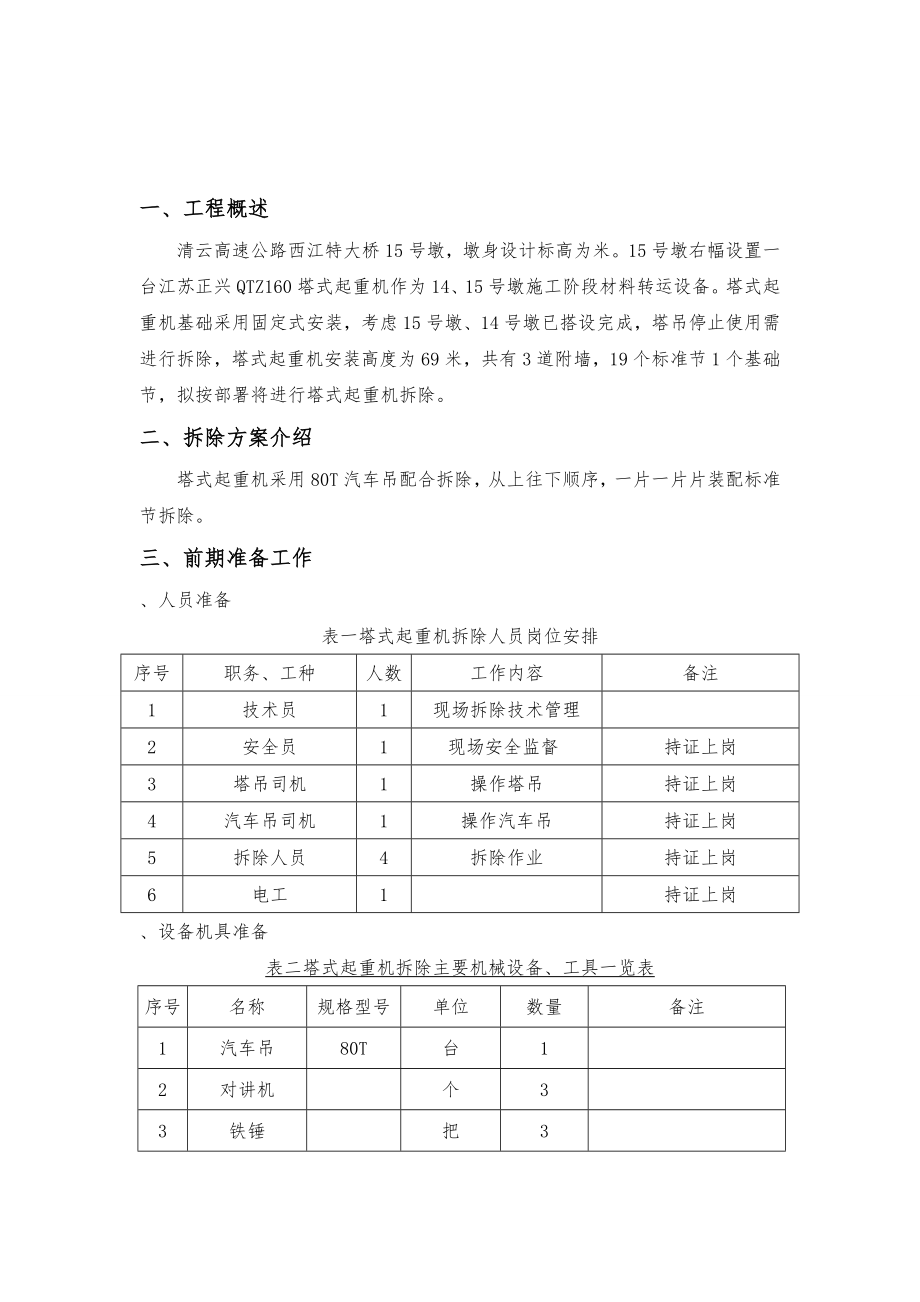 塔式起重机拆卸专项施工方案.doc