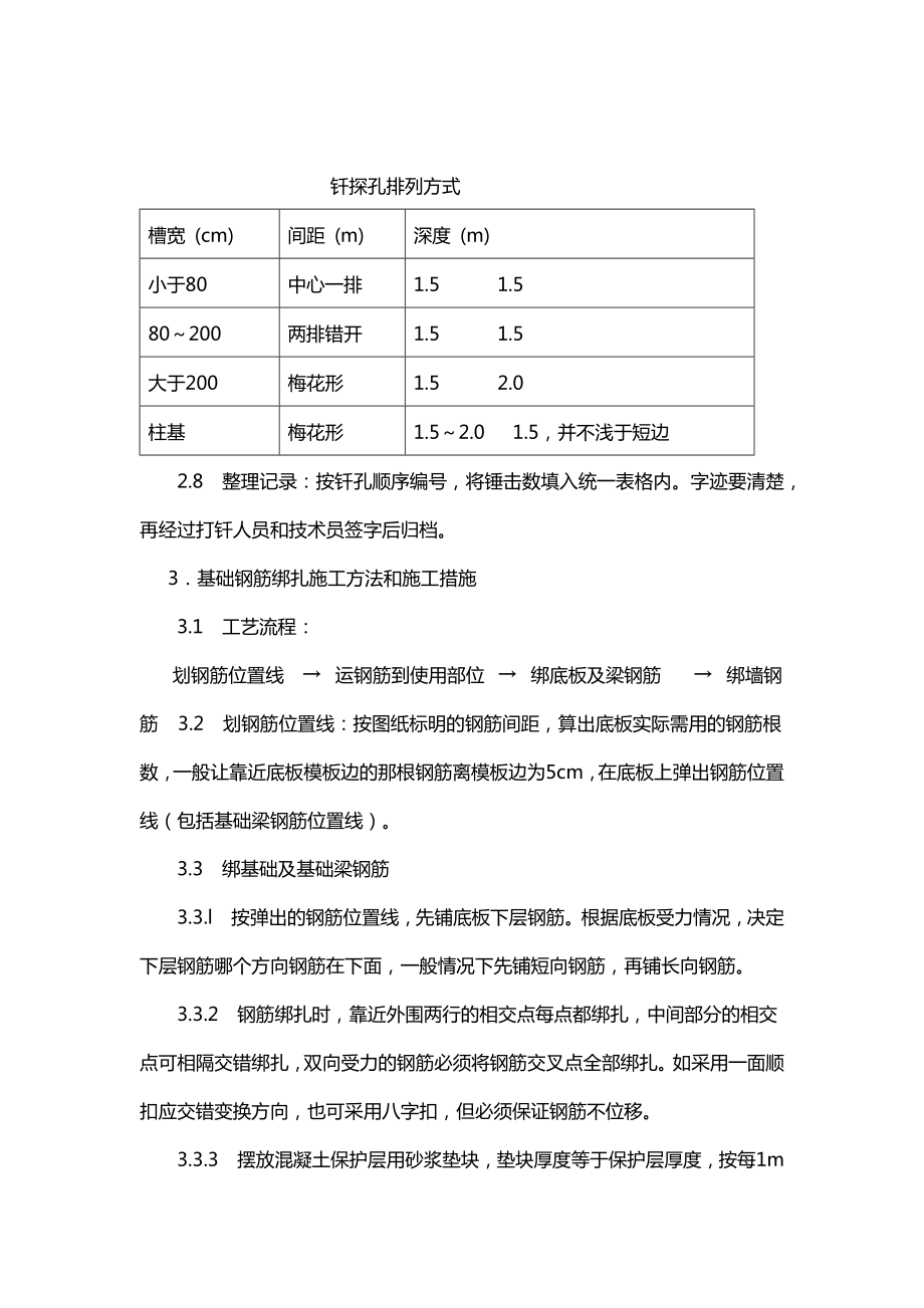 商住楼施工组织设计管理文档(2).doc