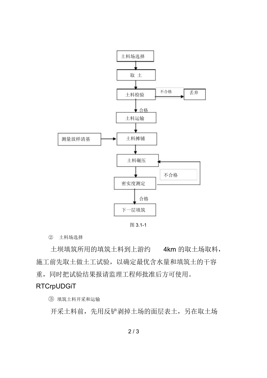 土石方工程施工技术措施.doc