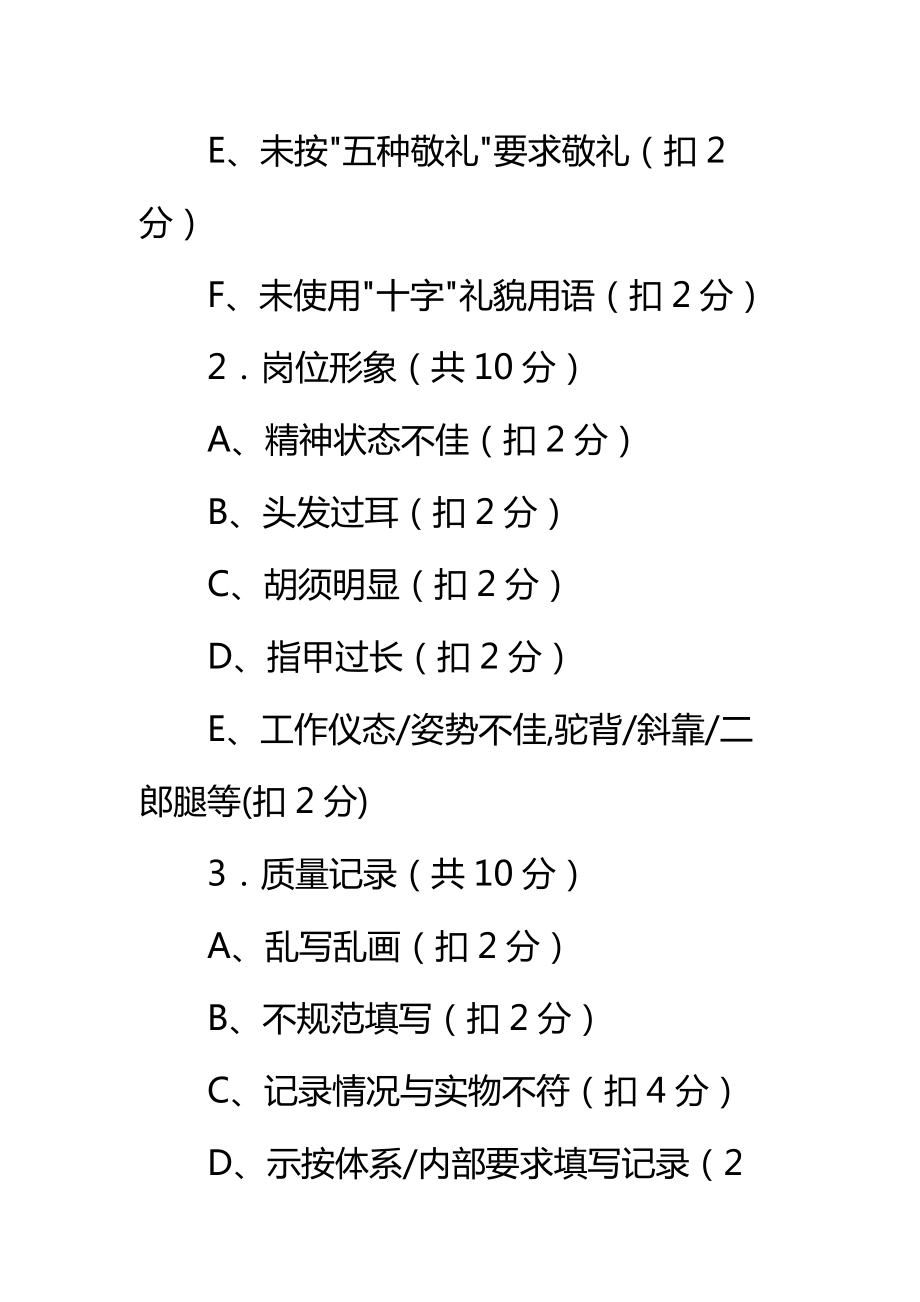 大厦安全岗位形象督察队督察标准范本.doc