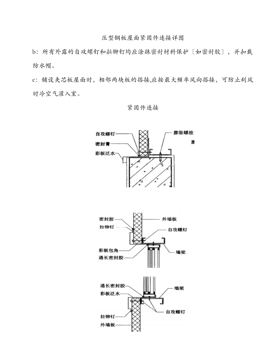 屋面夹芯板施工组织设计.doc