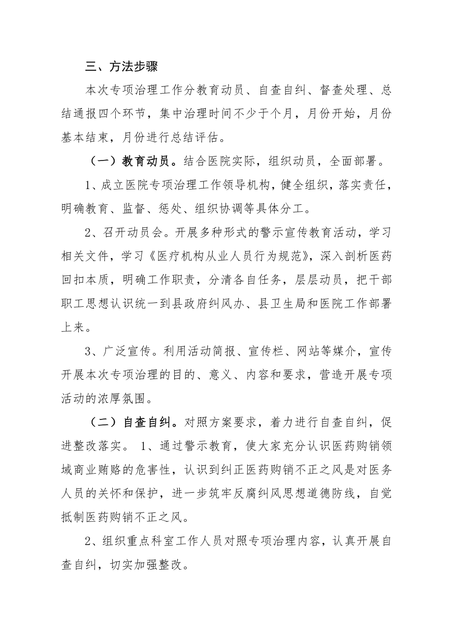 医院纠正医药购销领域不正之风专项治理工作实施方案.doc