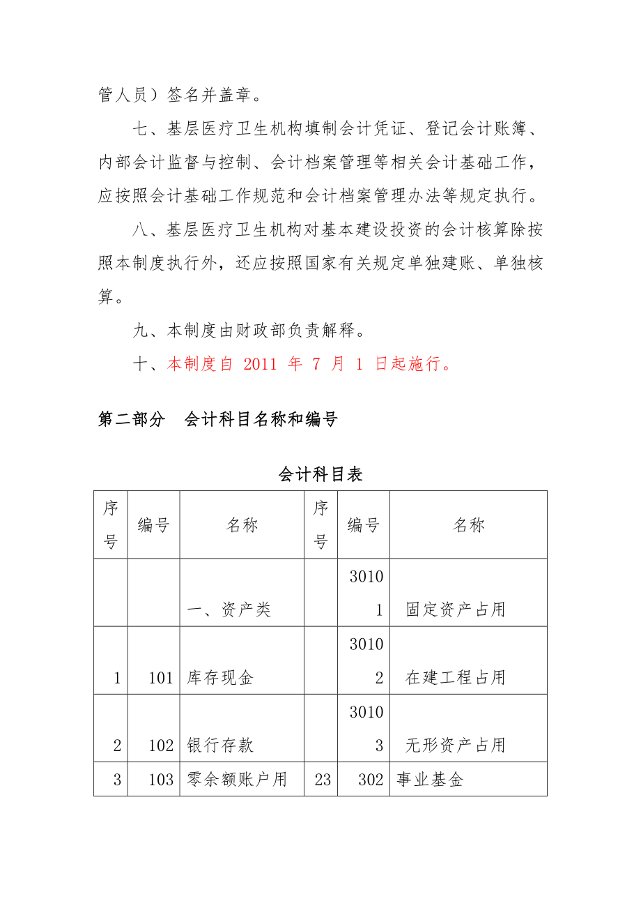 基层卫生医疗机构会计制度教材课程.doc