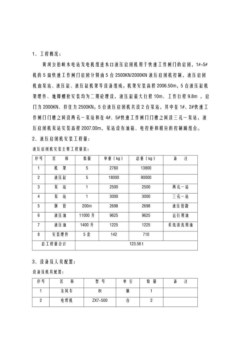 定稿液压启闭机安装施工设计方案.doc