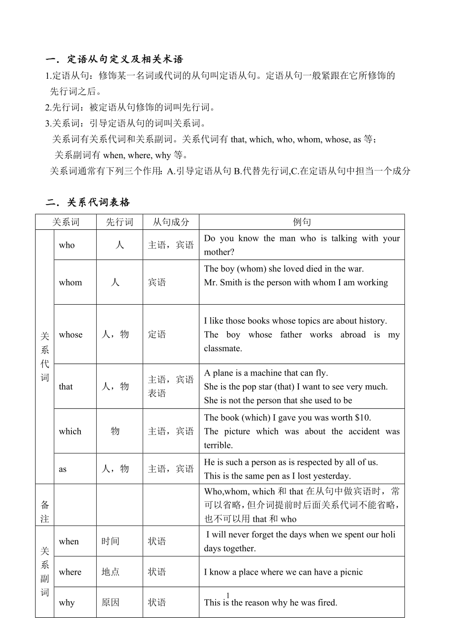 定语从句讲义(个人精心整理).doc