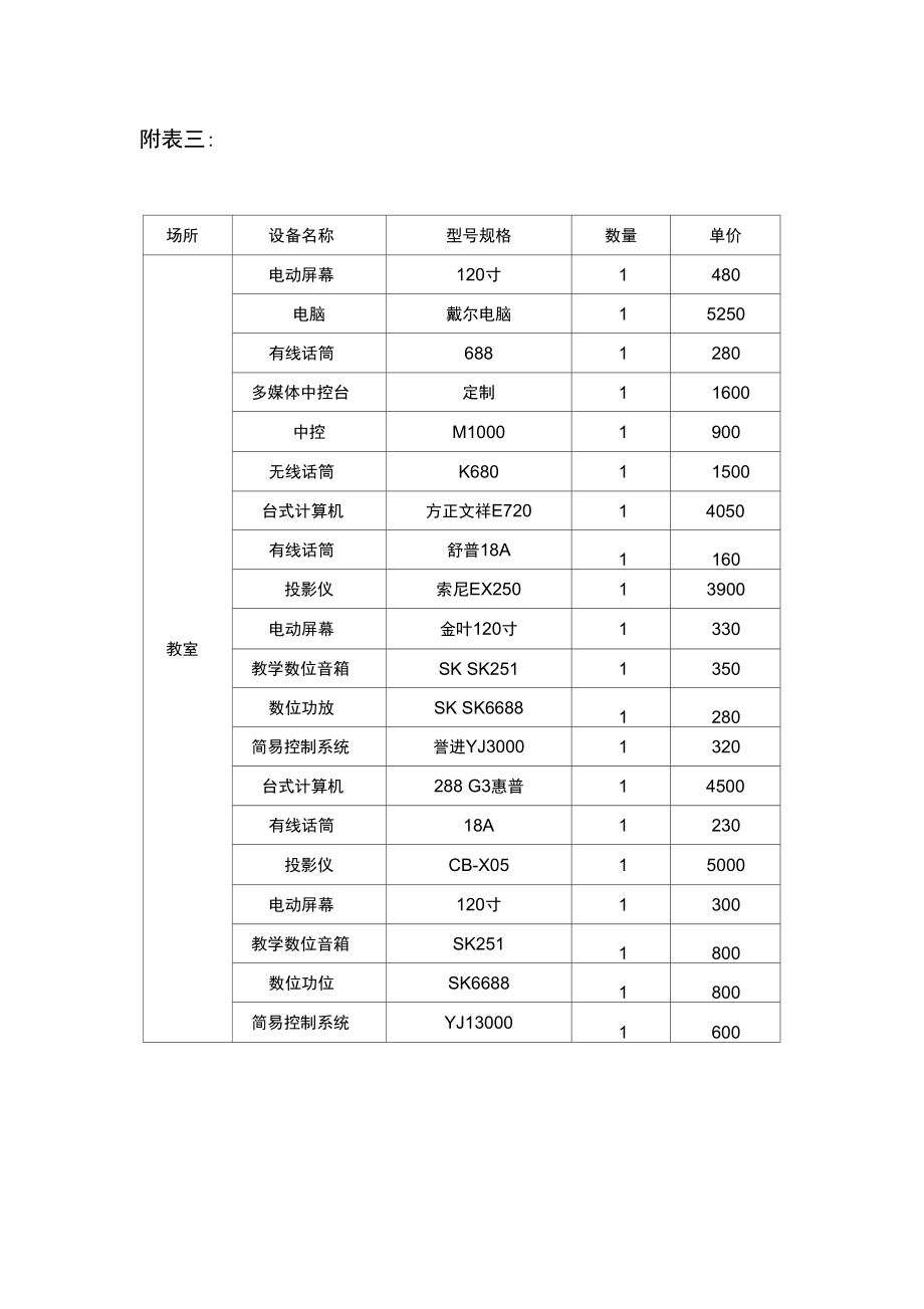 学校教室多媒体设备维修管理规定.doc