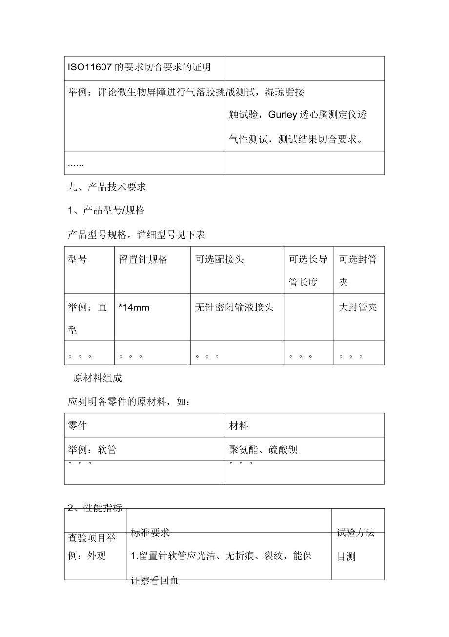 医疗器械注册研究性资料模板.doc