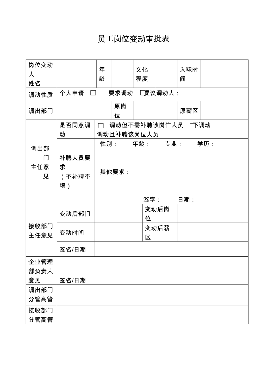 员工岗位变动审批表.doc