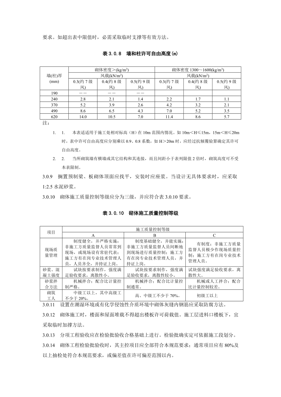 砌体工程施工质量验收规范标准2.doc