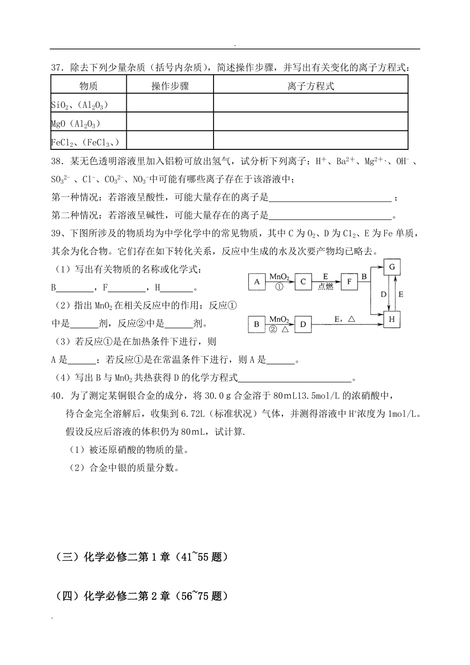 高一化学难题突破100题.doc