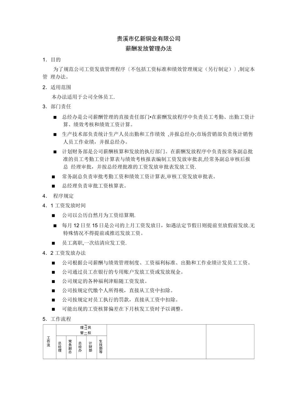 薪酬发放管理办法.doc