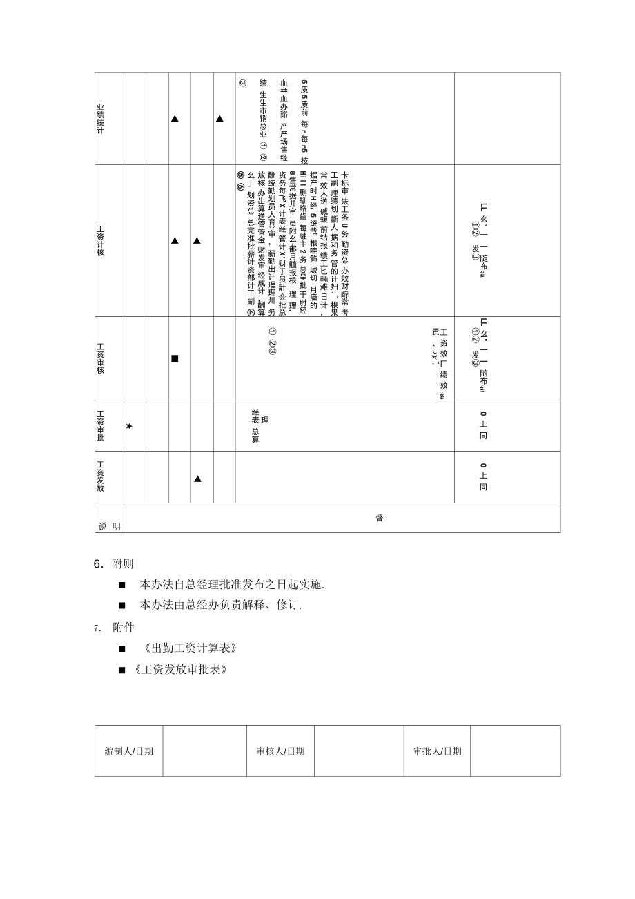 薪酬发放管理办法.doc