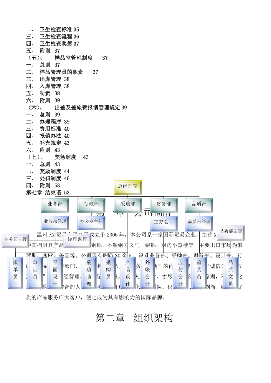 外贸公司制度.doc