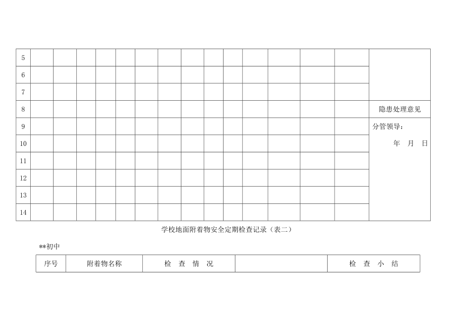 学校室内悬挂物安全定期检查记录.doc