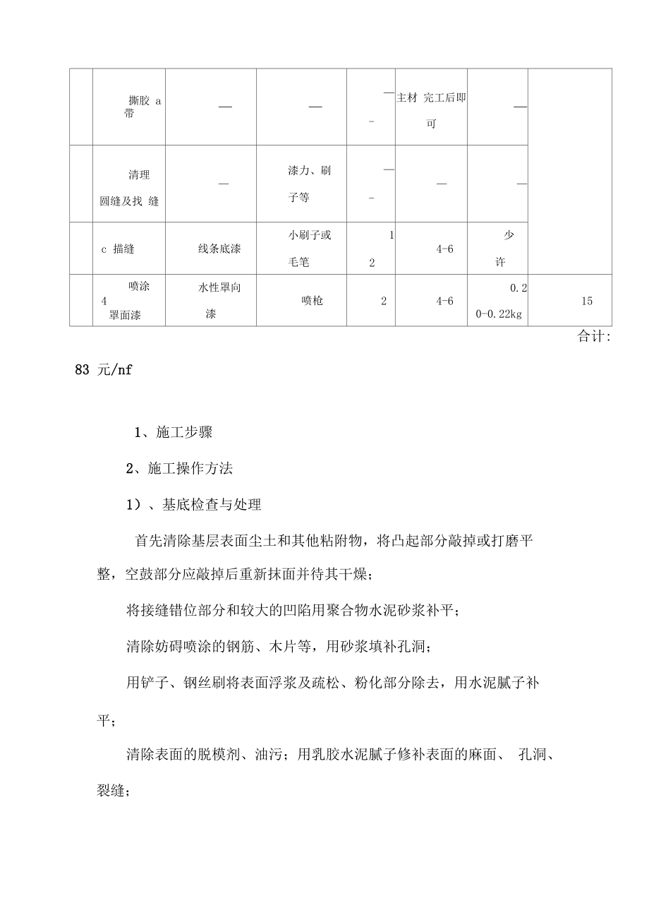 外墙真石漆喷涂施工方案.doc