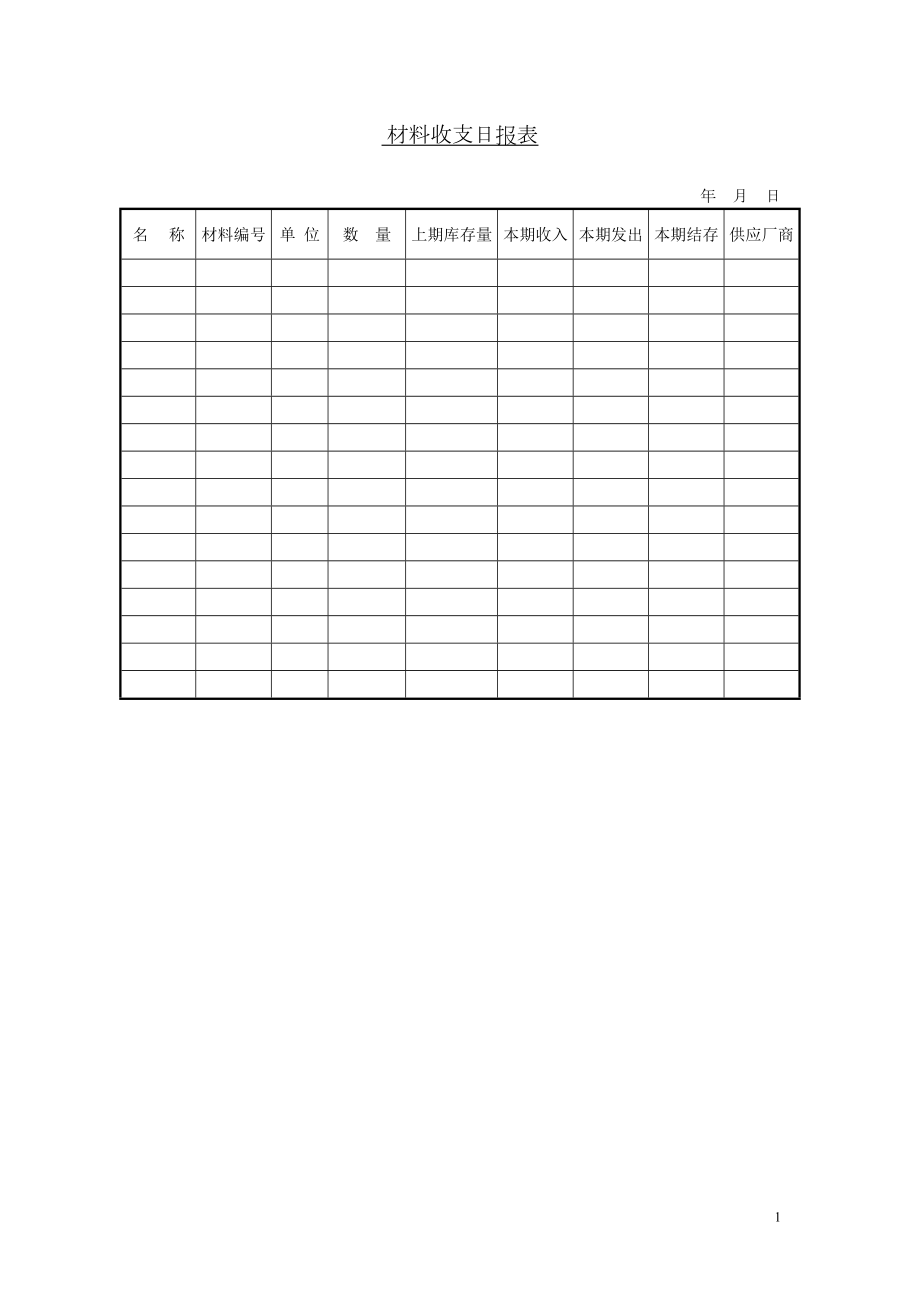 材料收支日报表.doc