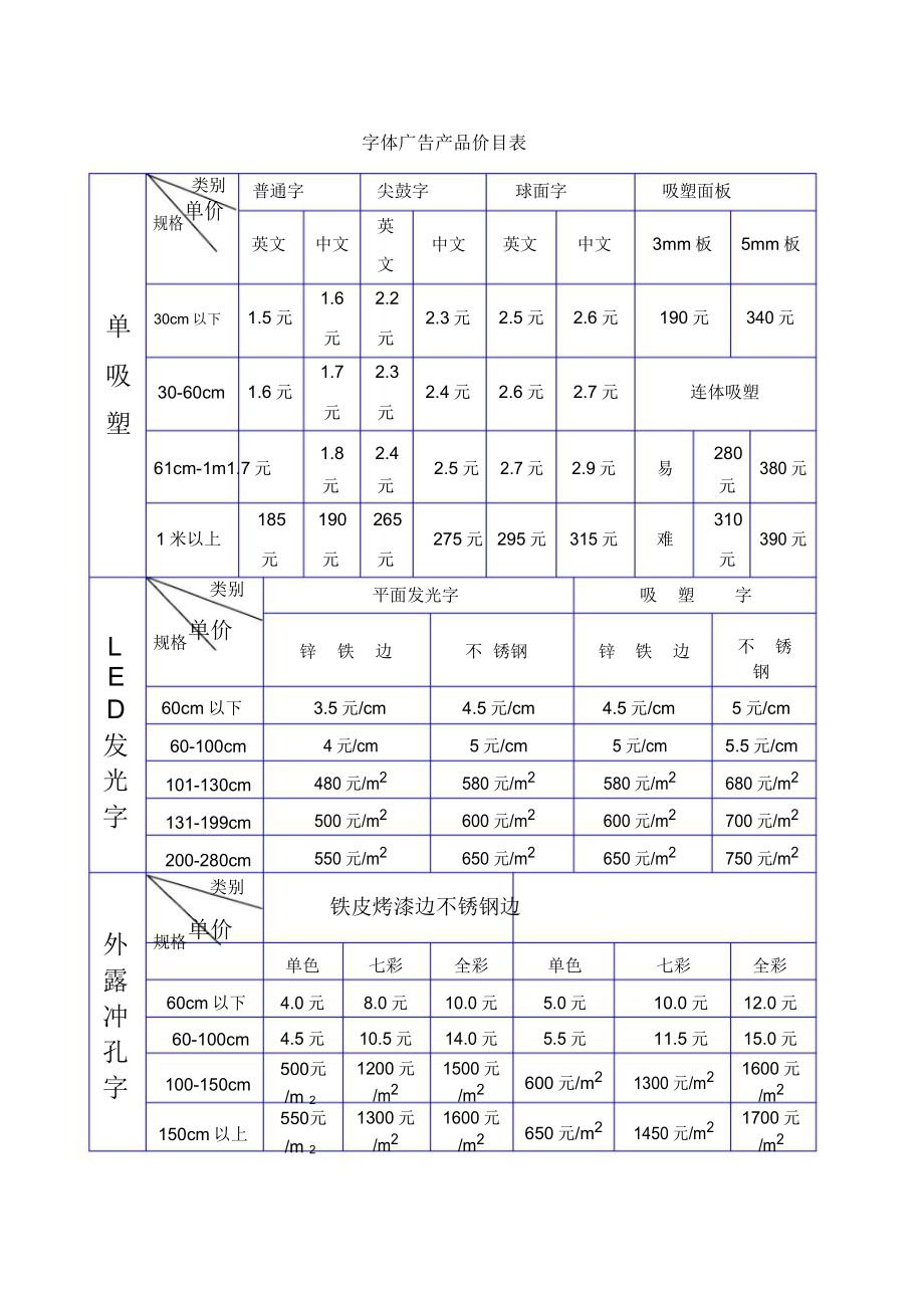 广告报价表.doc